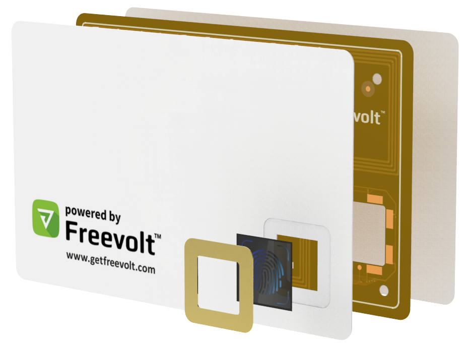 Exploded card view